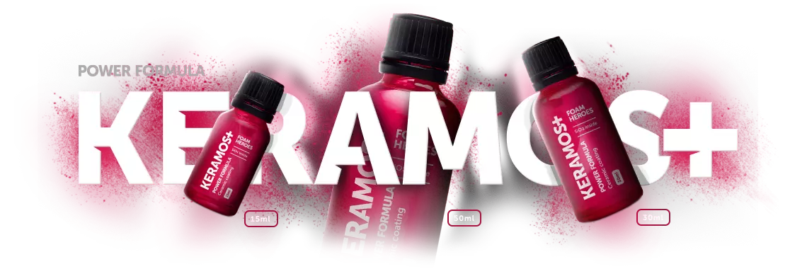 Keramos+